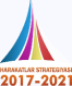 Harakatlar strategiyasi 2017-2021